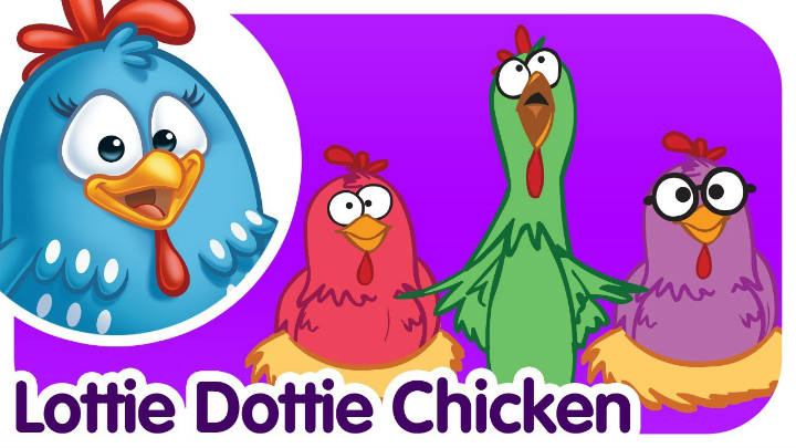 Propietaria de Lottie Dottie Chicken gana demanda contra importadora que copiaba la marca en Brasil