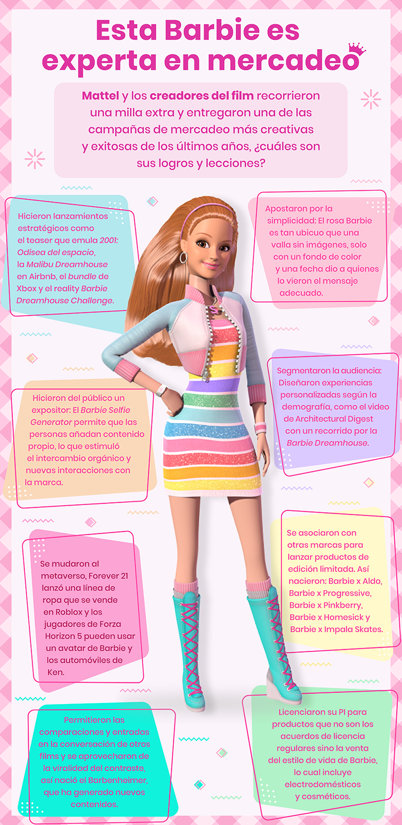 Aciertos del mercadeo de Barbie