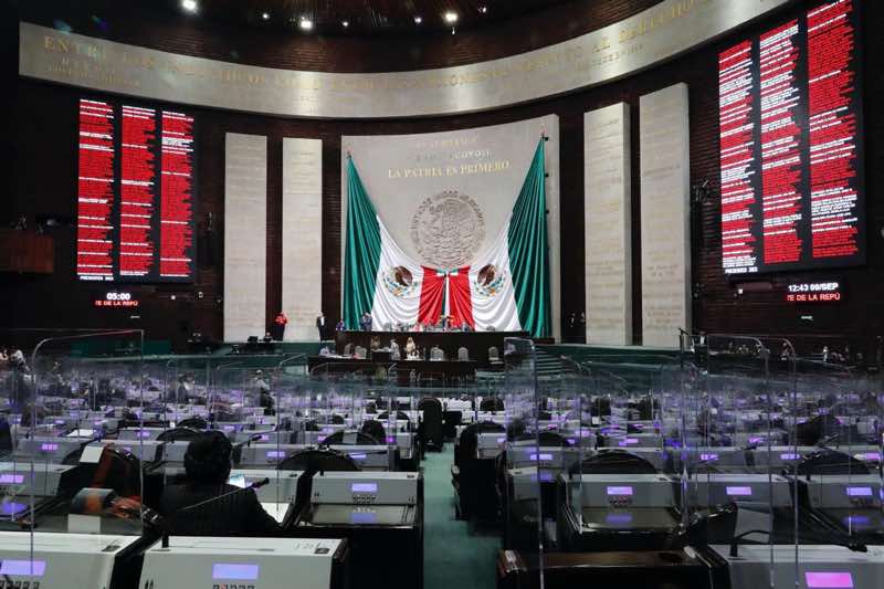 Cámara de Diputados aprueba Ley de Ingresos 2021 / Fuente: www.diputados.gob.mx
