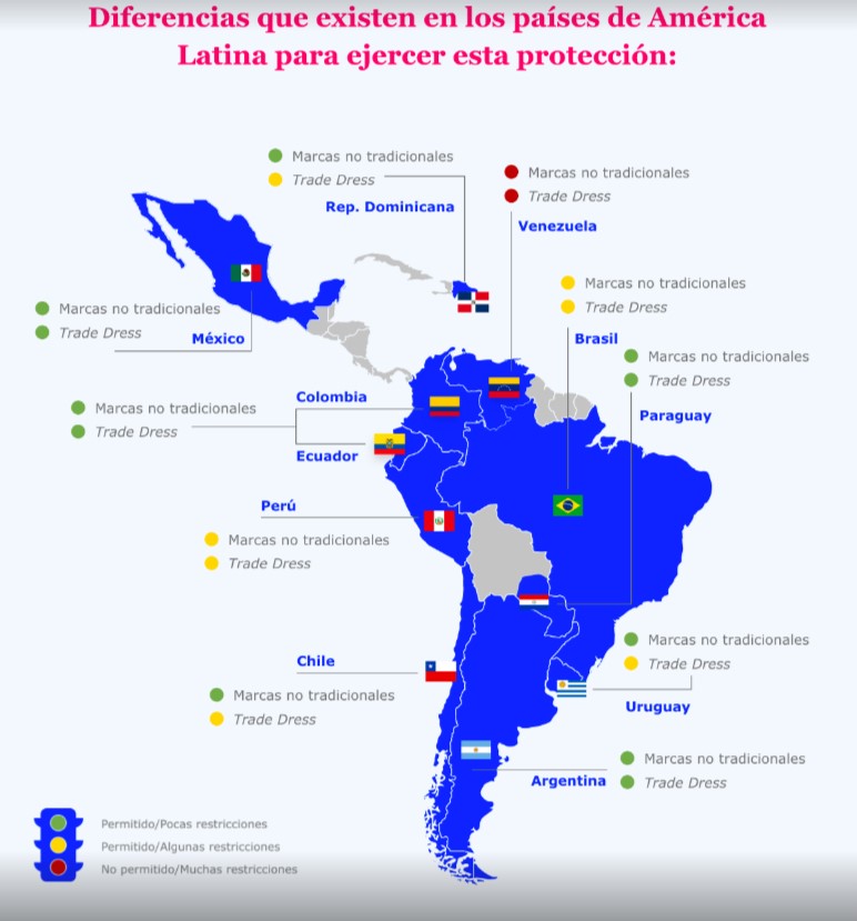 Diferencias en América Latina para protección del trade dress